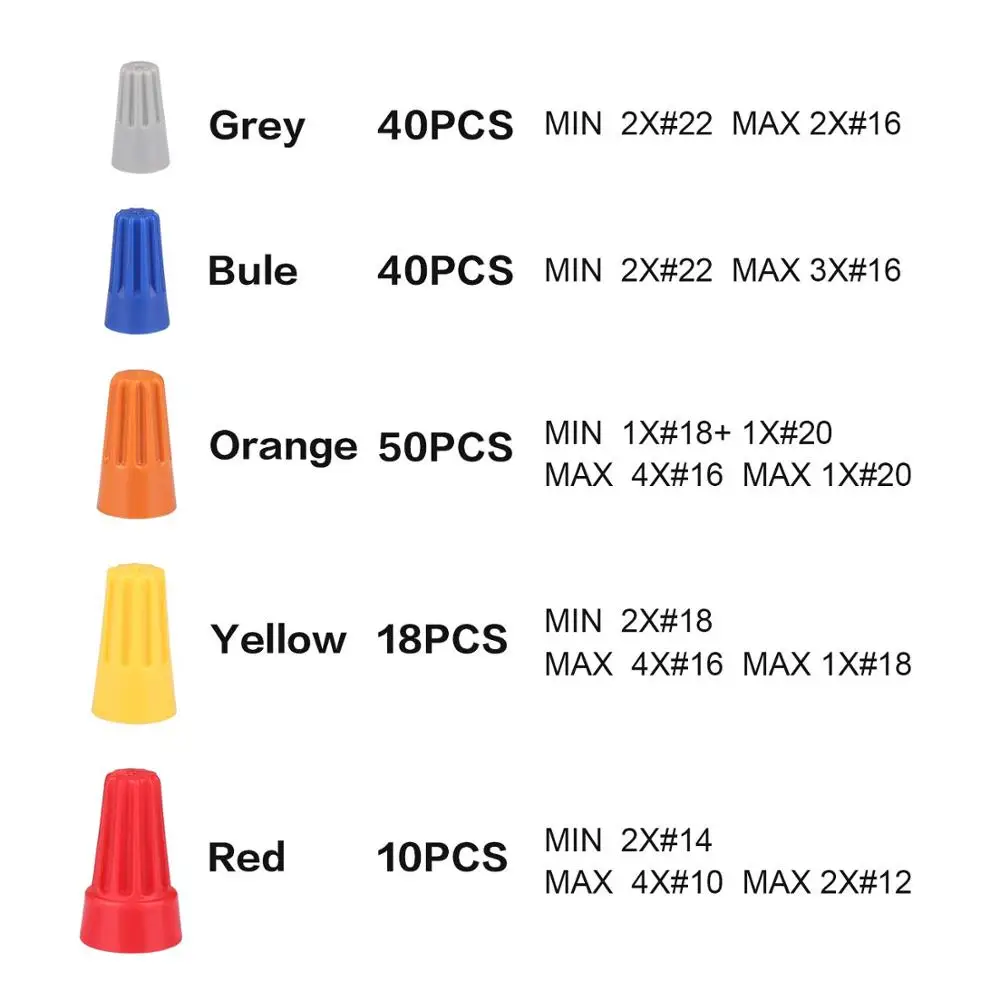 Electrical Screw Wire Connectors Terminals,with Spring Insert Twist Nuts  Connection Assortment box