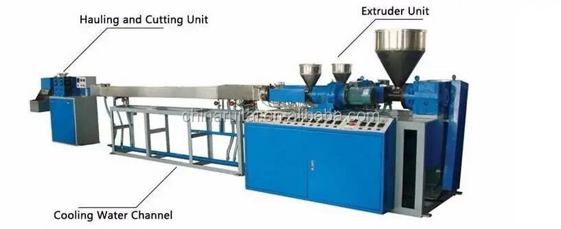 High speed PP PE Drinking Straw Making Machine / Drinking Straw Extruder