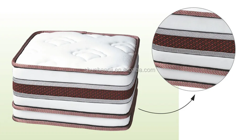 
Colourful Mattress Banding Tape#K04 