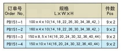 PB151-1 Precision Parallel Block