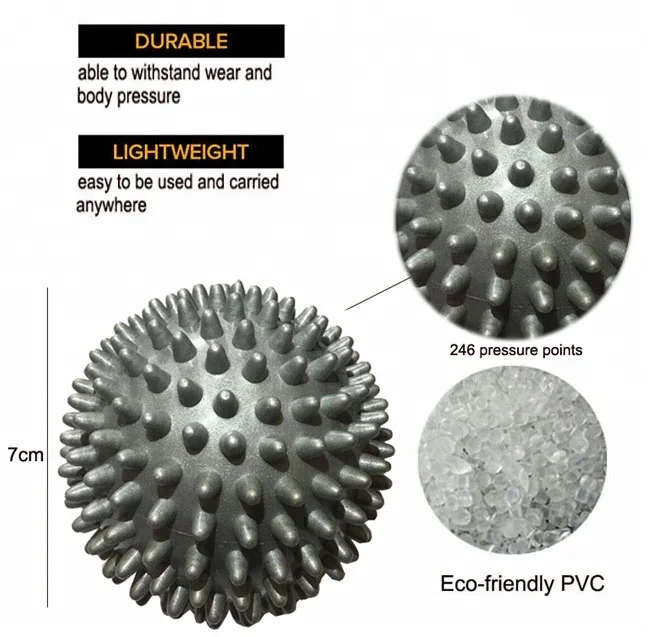 7cm myofascial release physical therapy equipment stress reliever yoga therapy ball exercises