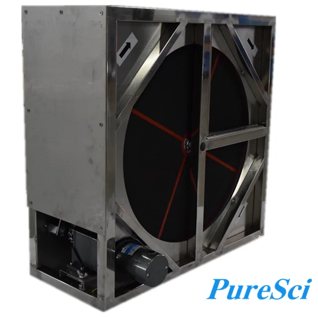 Supply 304 Stainless Steel Desiccant Rotor Cassette With Driving System For Industrial Dehumidifier Assembly