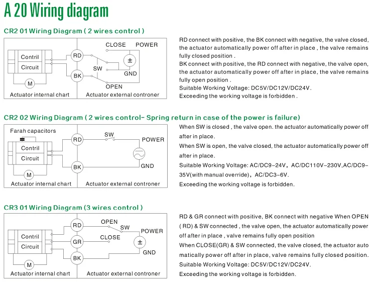 3 way motorized ball valve 12v 24v mini auto water shut off electric valve
