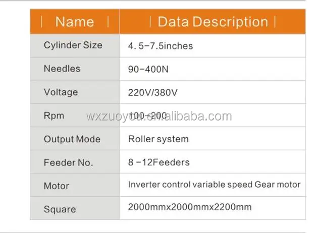 ZUOYOU Rib Knitting Machine/SMALL CIRCULAR CUFF KNITTING MACHINE (CE approved)