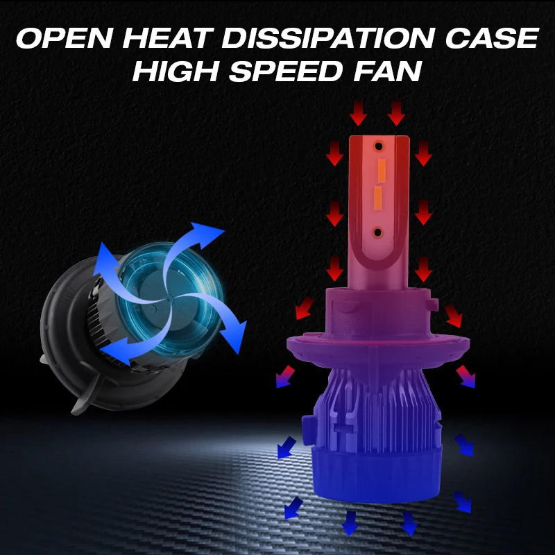 Wholesale price R8 car lights led headlight h4 36W 4000LM 6000K IP67 high low beam car LED headlight