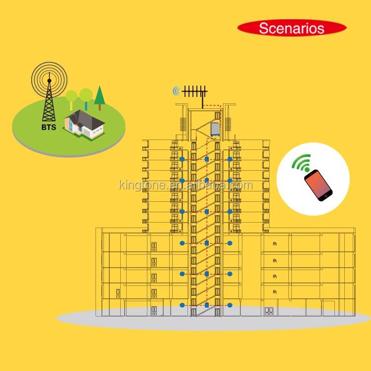 two way radios vhf uhf repeater wireless rf repeater bda 130-170 MHz signal link repeater