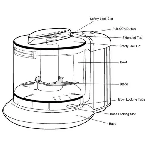 High Quality Mini Electric Fruit Vegetable Chopper