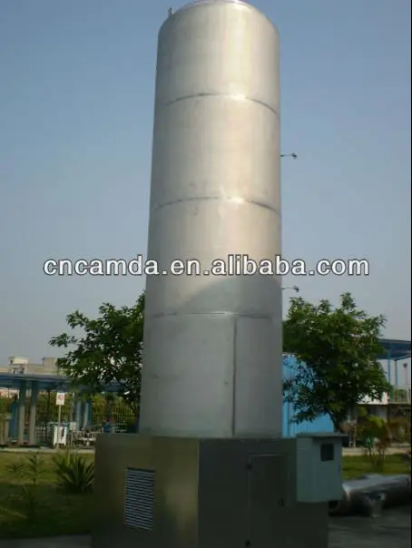 Газовая горелка/газовая горелка