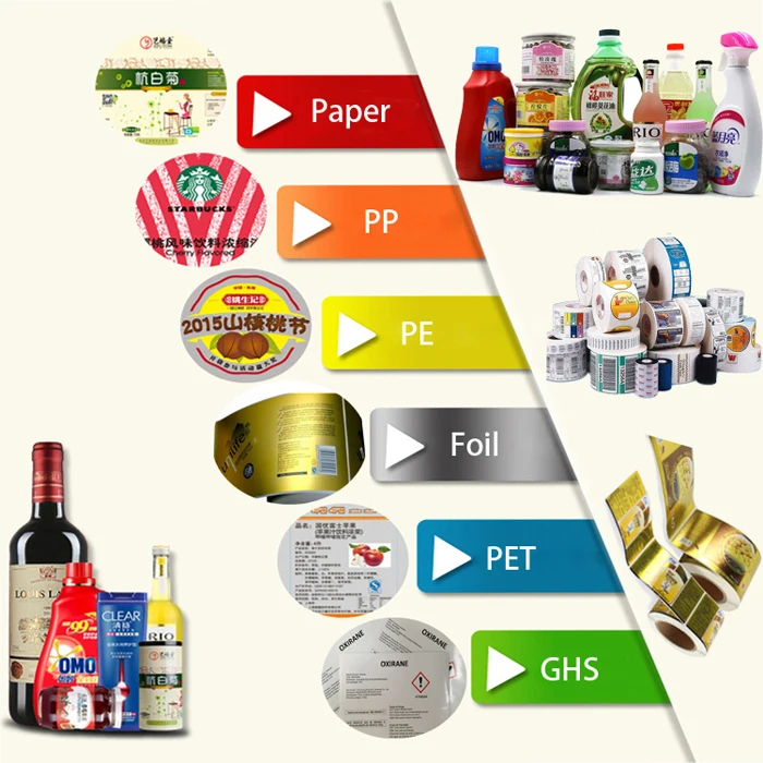 Factory price roll to roll color Sticker label printer Digital Label Printing Machine