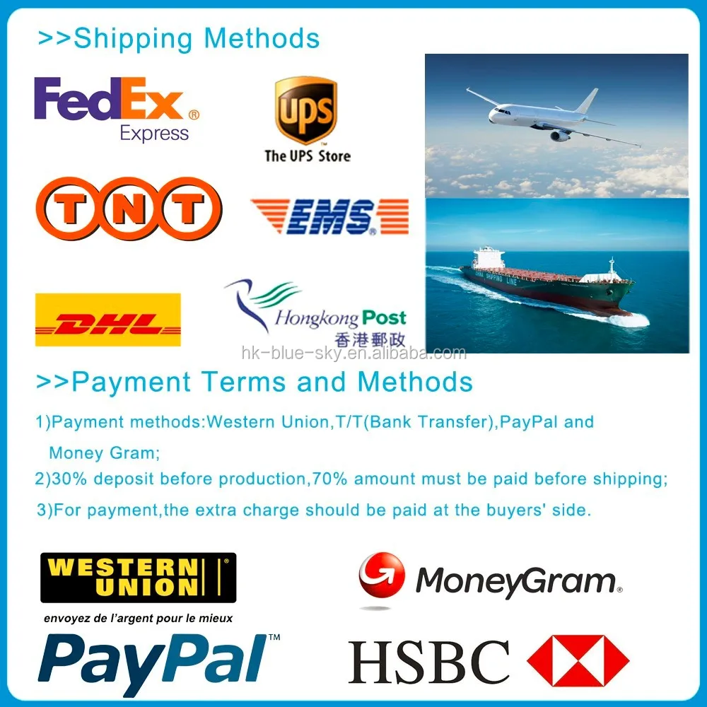 Shipping method
