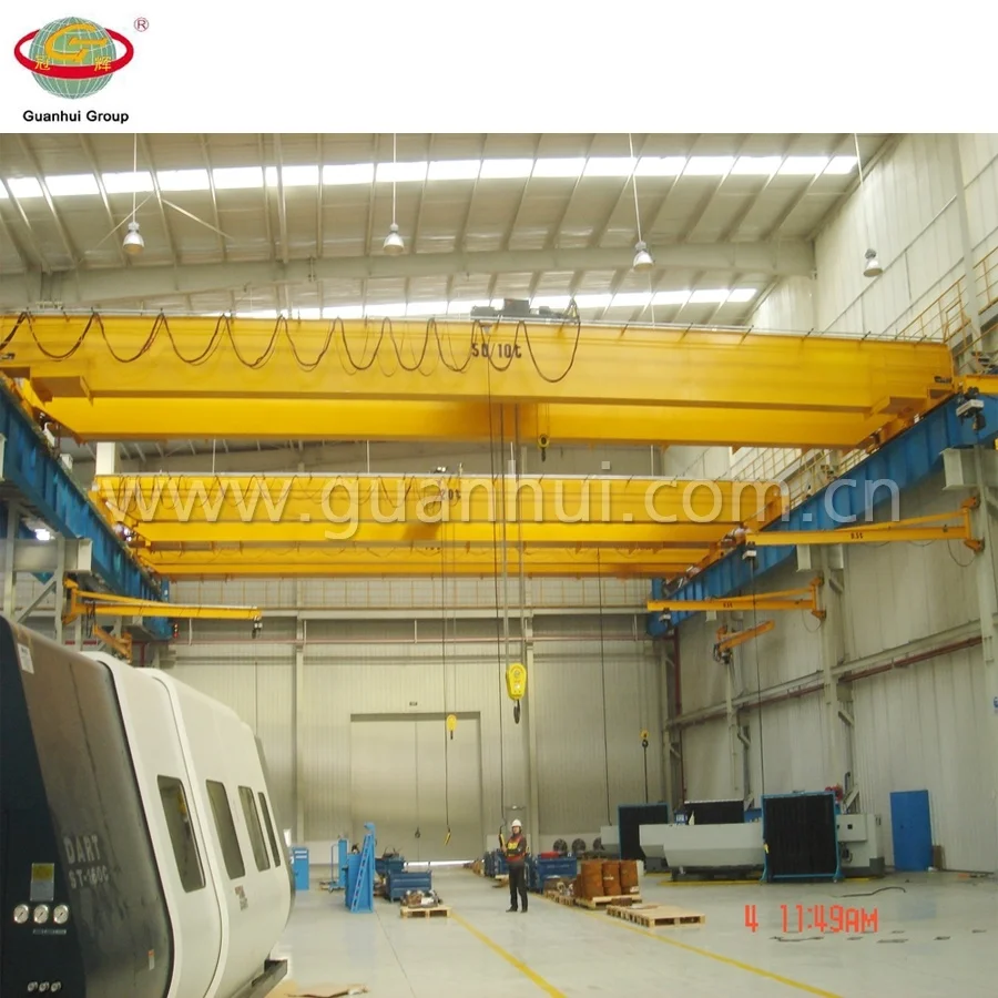 
hot selling China famous electric double beam eot crane 