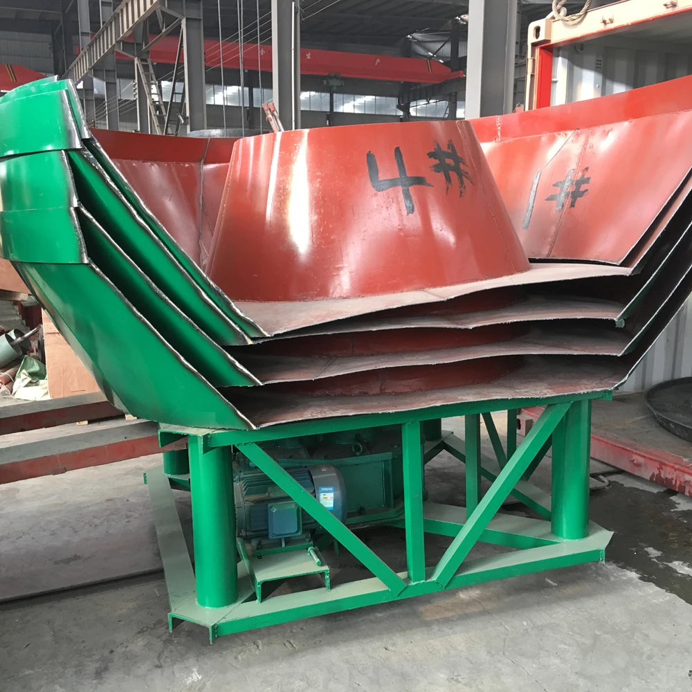 1200 double wheel wet gold mill manganese molybdenum copper mill China wet pan mill