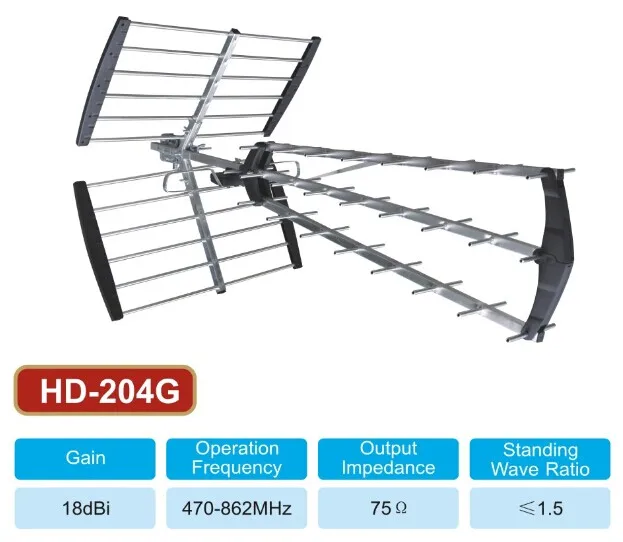 УЛИЧНАЯ АНТЕННА ДЛЯ ЦИФРОВОГО ТЕЛЕВИДЕНИЯ DVB-T2 БЕЗ УСИЛИТЕЛЯ ПАССИВНАЯ