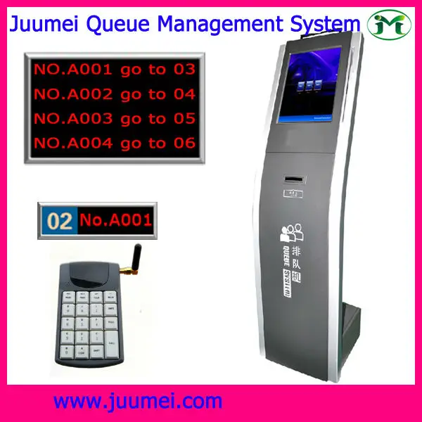 портативные системы управления очередью централизованное управление очереди системы системы управления  обеспечение