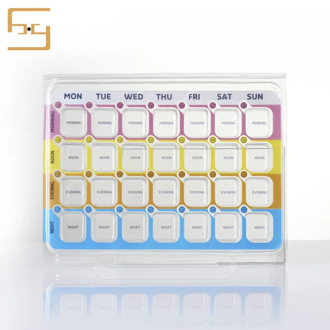 Высококачественная блистерная упаковка прозрачный пластиковый блистер из ПВХ для таблеток