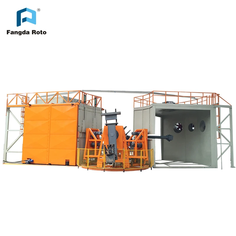 
carousel rotomolding machine manufacturer 