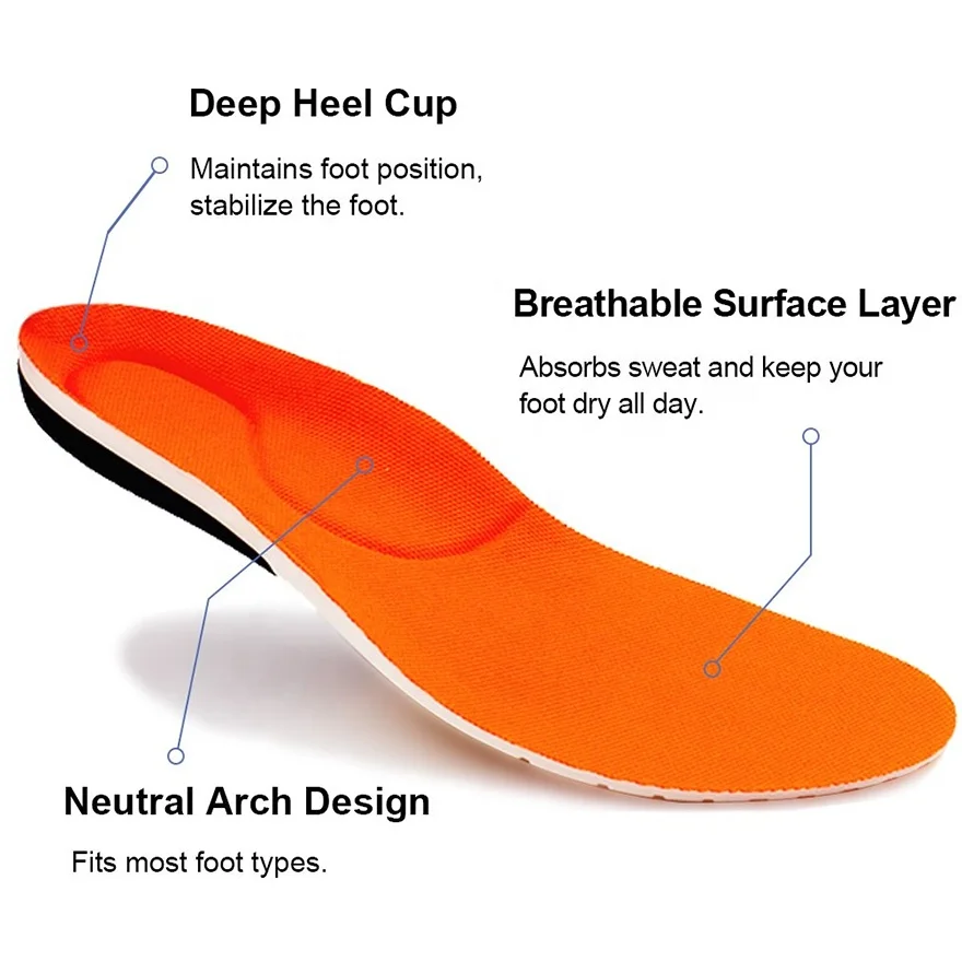 Orthotic Insoles for Men & Women  Full Length Plantar Fasciitis Inserts with Normal Arch Support  Sports Orthopedic Gel Insoles