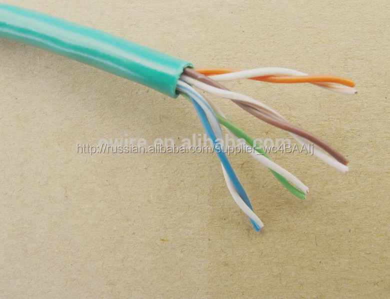Лучший сетевой cat5e кабель цена на метр