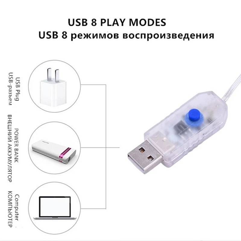 Лидер продаж 2019 новинка гирлянда-занавеска 3 м x медный провод светодиодная сказочная Рождественская гирлянда с питанием от USB для свадьбы дистанционным