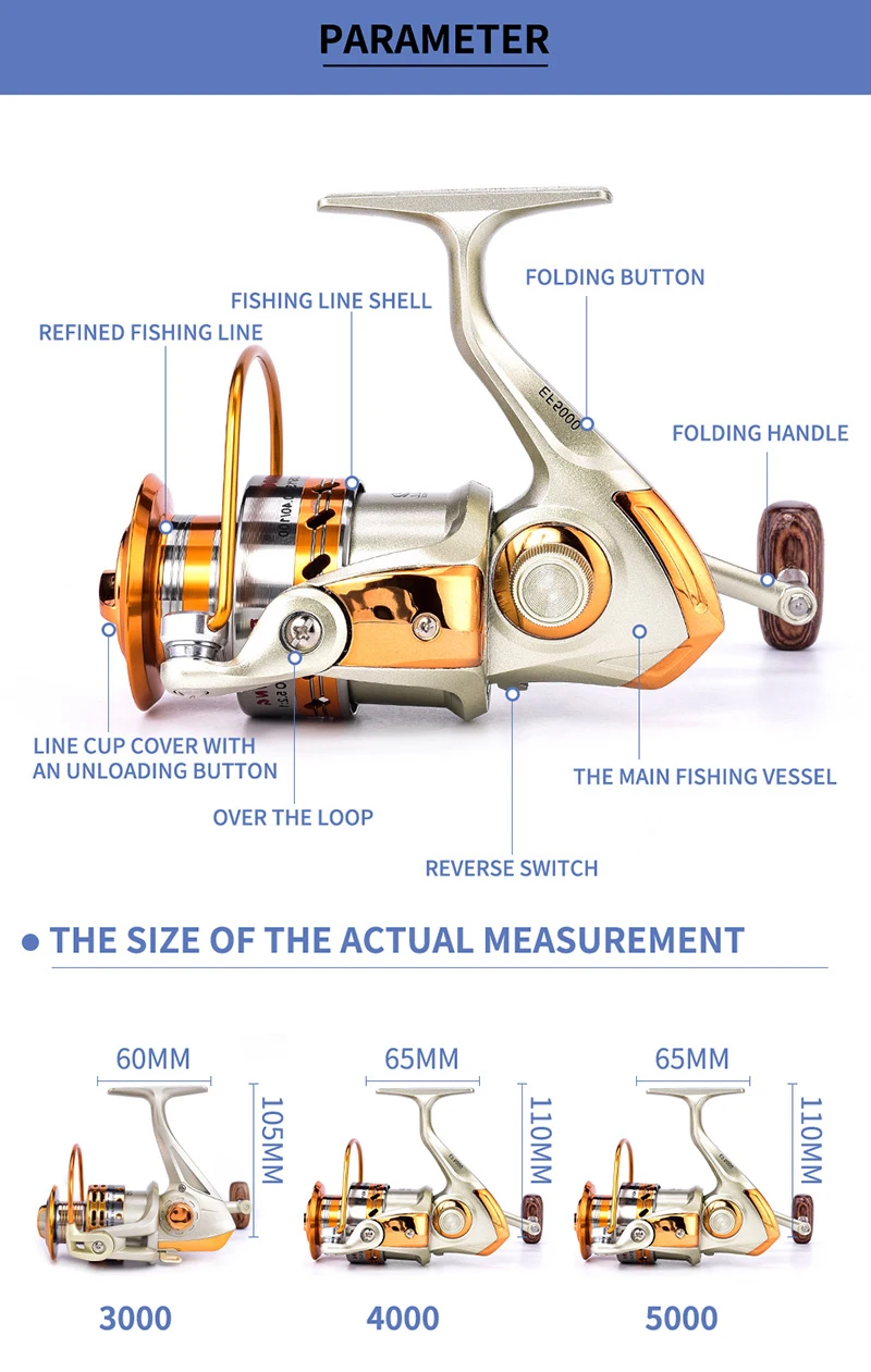 Manufacturer Direct Supplier Newest And Cheapest Saltwater Fishing Reel, Reel Fishing