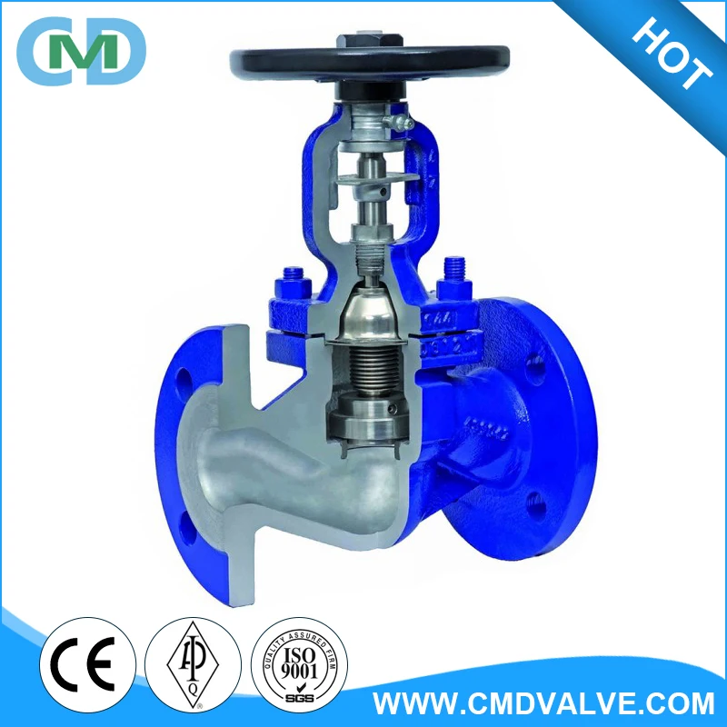 SDNR GS C25 DIN DN50 PN40 Bellows Seal Manual Globe Valve from China