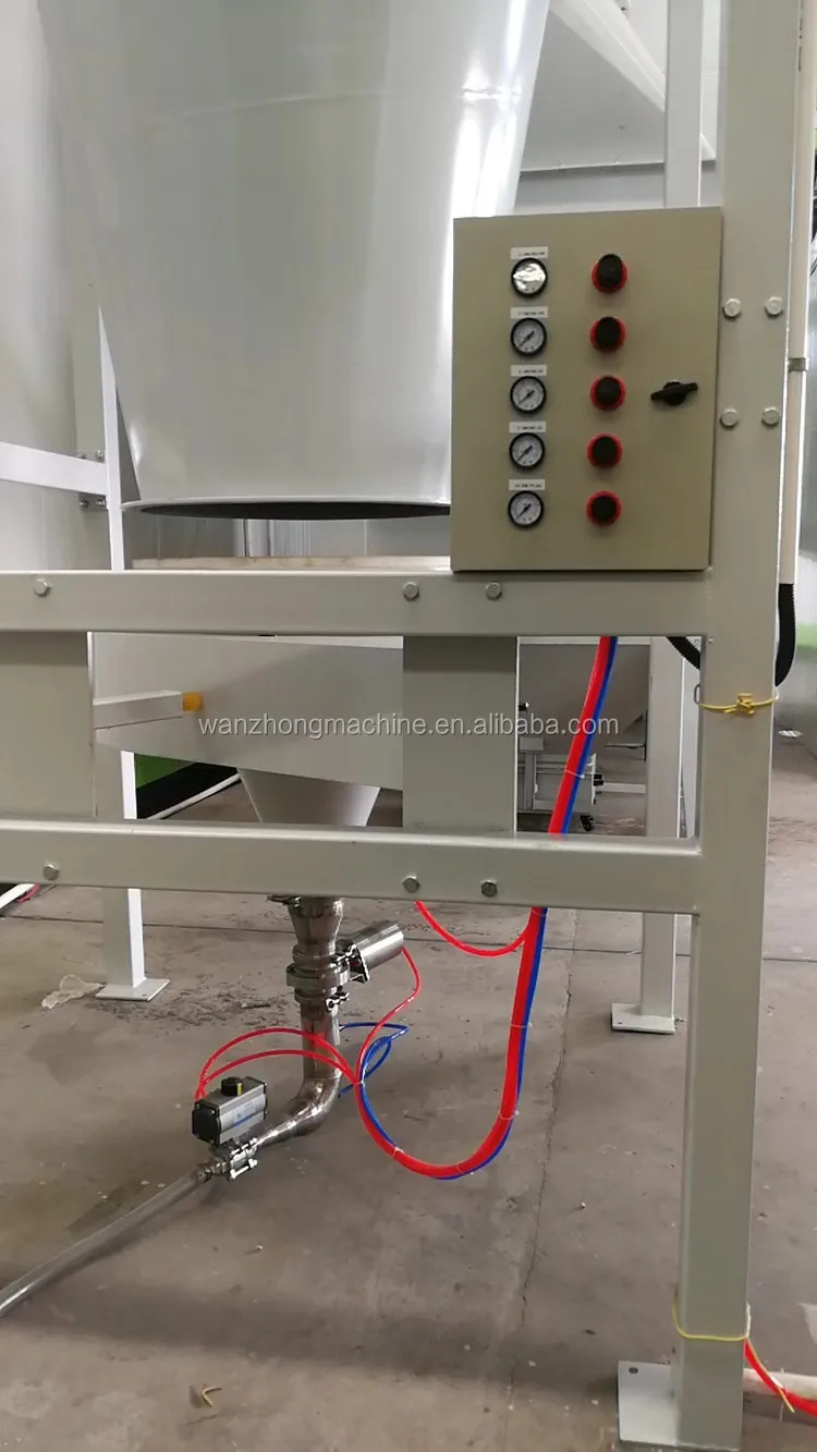 3D Fence PVC Coating Production Line Powder Coating Machinery Repair Shops Manufacturing Plant Free Spare Parts Energy & Mining