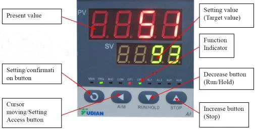 1200 vertical box muffle furnaces 8L