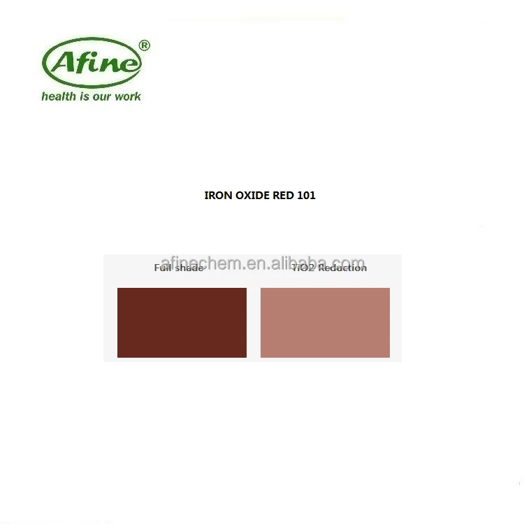 
IRON OXIDE PIGMENTS Iron Oxide Red 101 Ferric Oxide 