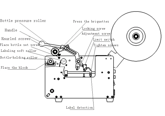 
New type Manual labeling machine,easy label stick round bottle machine 