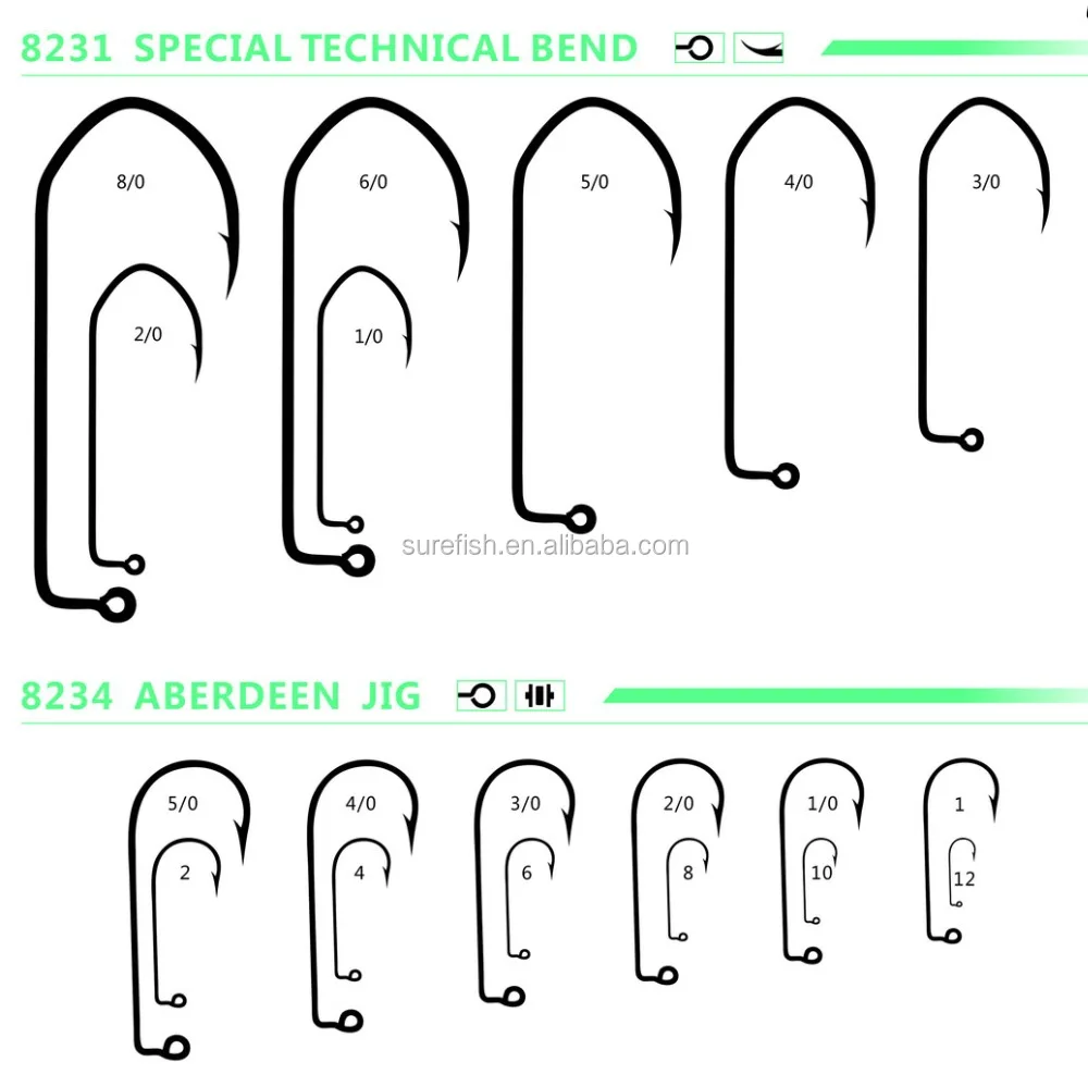 wholesale low MOQ cheap high carbon steel triangle jig fishing hook