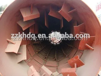 Chemical salt drying equipment/rotary dryer for hot sale