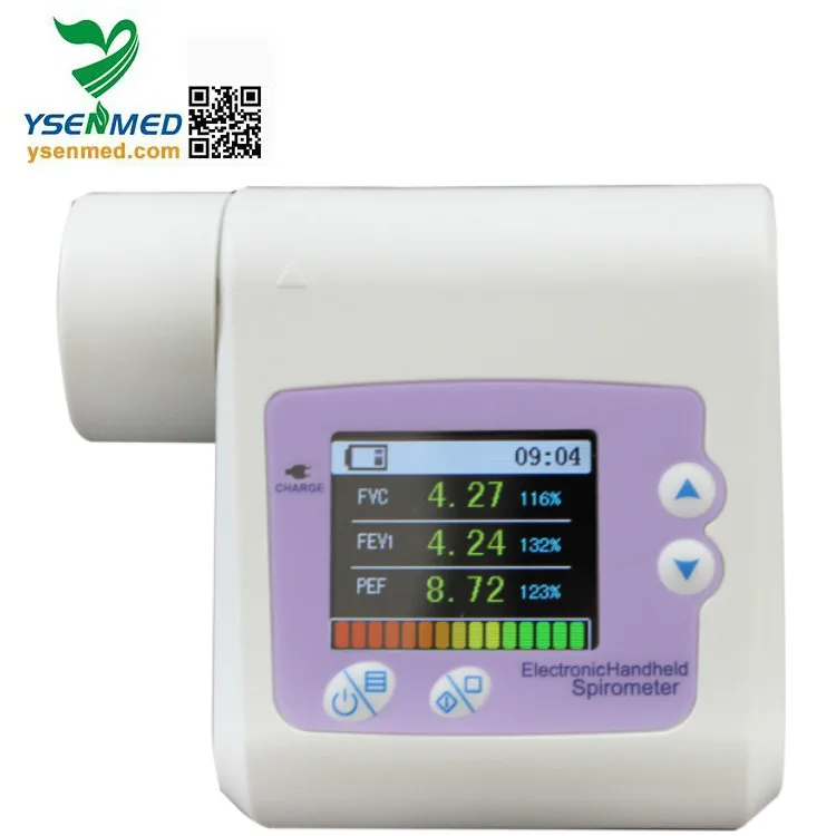 YSSPR10, аппарат для анализа функции легких