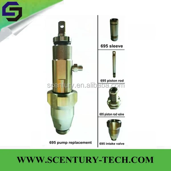 287513 piston Pump assembly Airless Spray Pump for Graccc 1095 1595 GMAX 5900 Sprayer