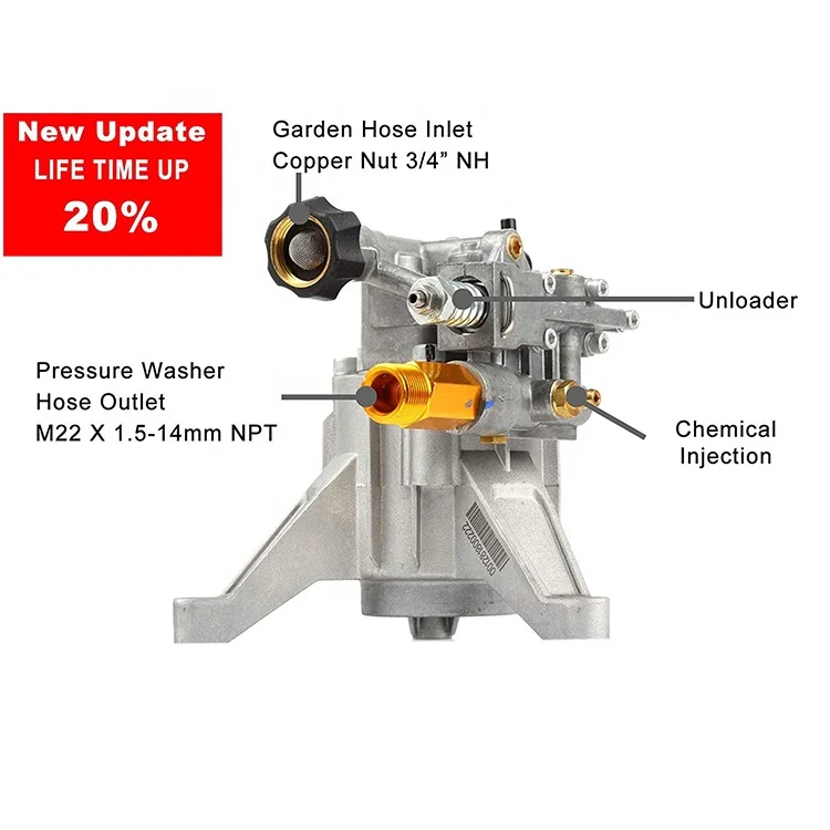 Latest promotion price Hydraulic power pump for pressure washer