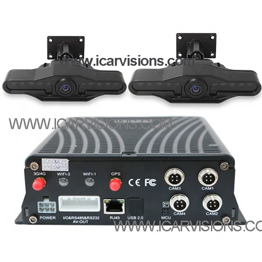 
ICARvisions JH4-Hybrid 8 channel 720P GPS 4G wifi mobile car NVR with E-mark EN50155 