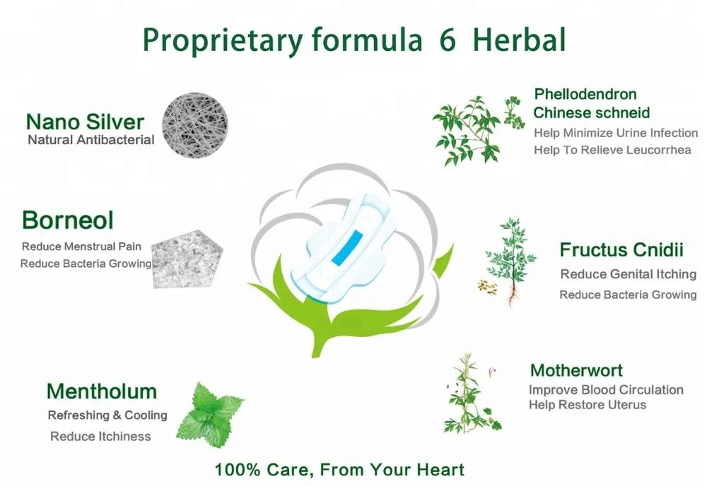 Day and night use herbal cotton high absorbency lady pad