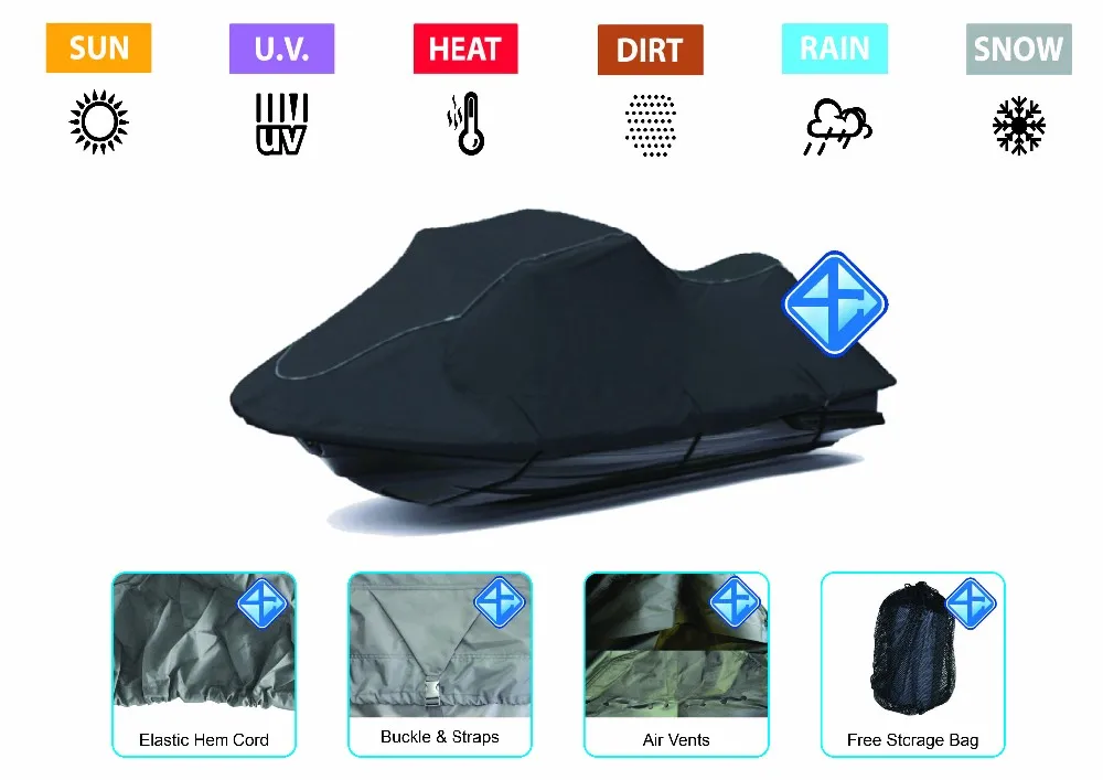 Jet Ski Cover - Black 2