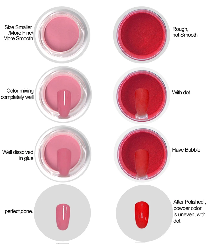 V&W OEM  Dipping Powder  2 OZ GuangZhou 2020 Hot sales