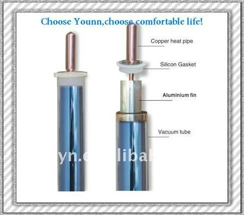 
Solar water Heater vacuum tube with copper pipe (manufacturer) 