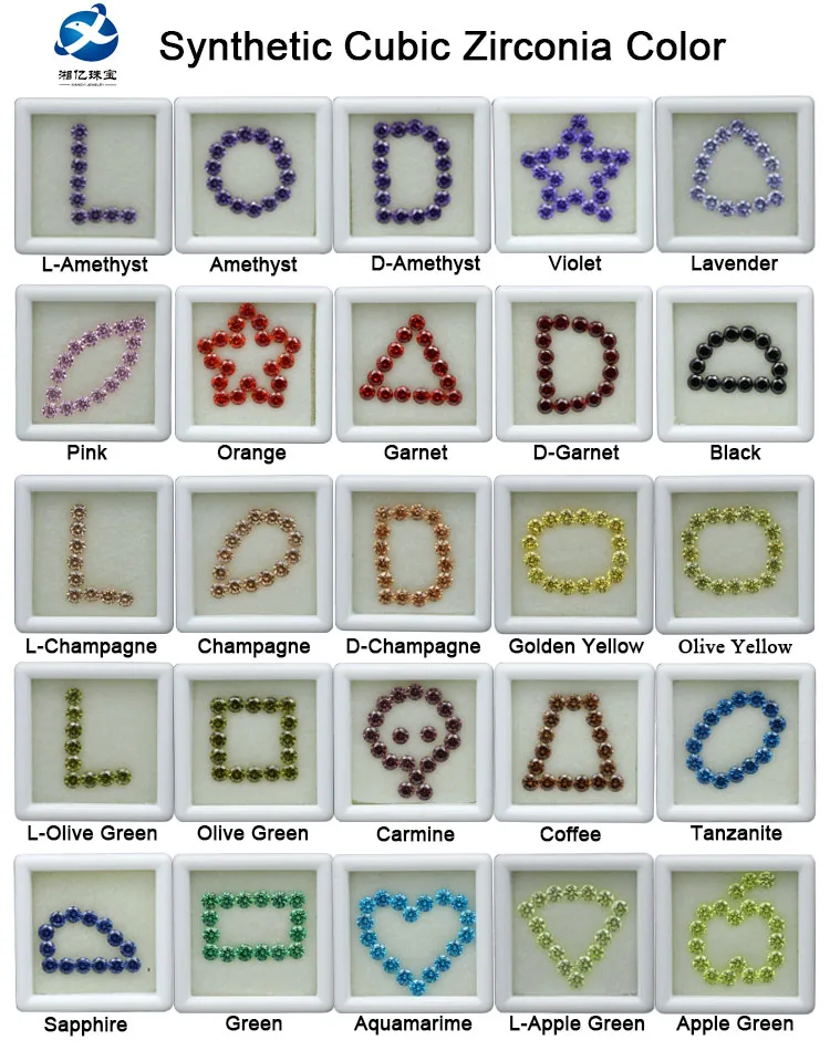 Wuzhou Xiangyi Synthetic Colored AAA Round Brilliant Cut Cubic Zirconia for Testing