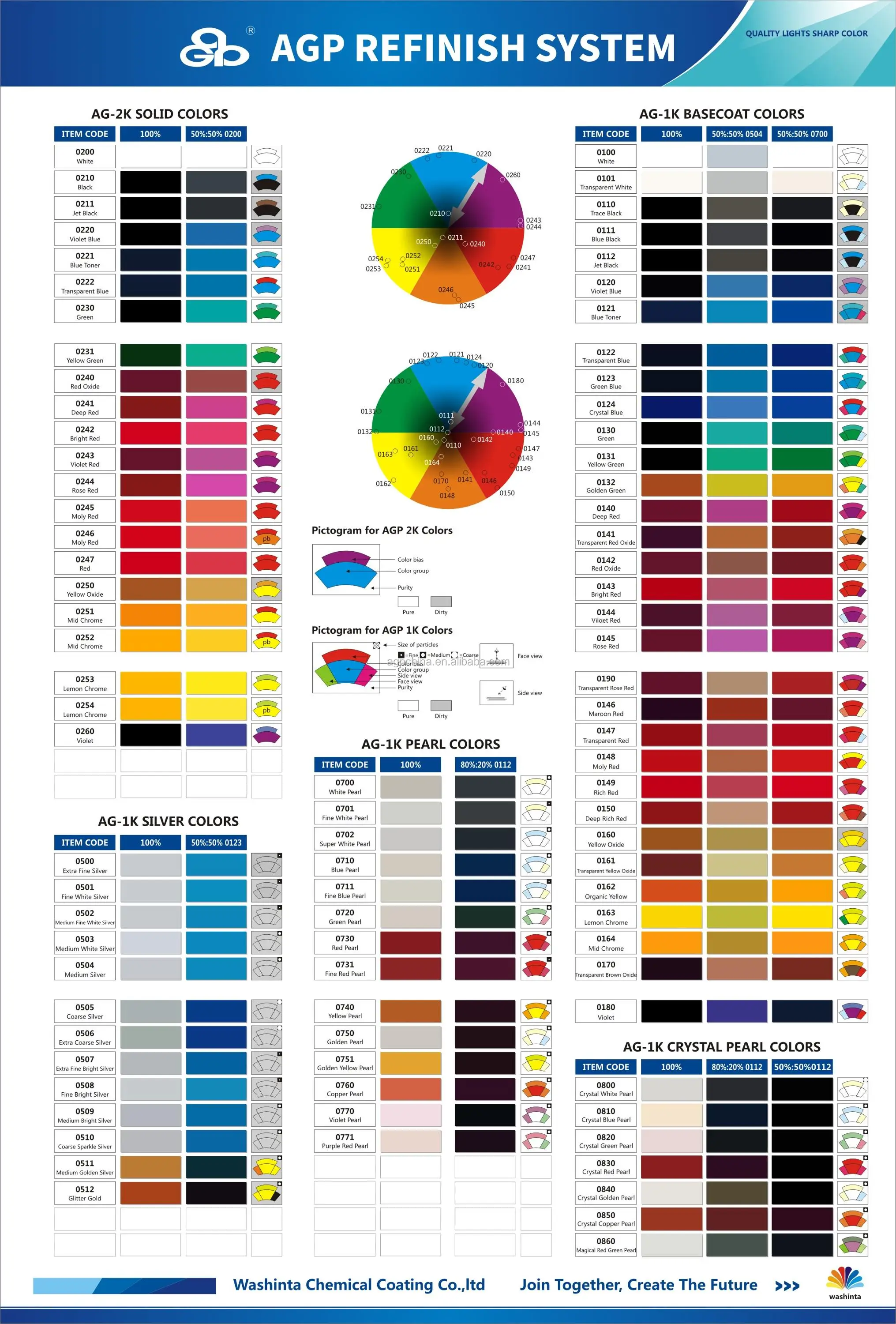
1k China auto color paint color system Automotive Refinish Paints 