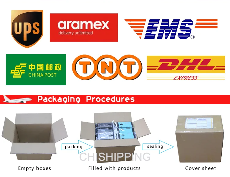 Cheapest and fastest express shipping charges from China to India
