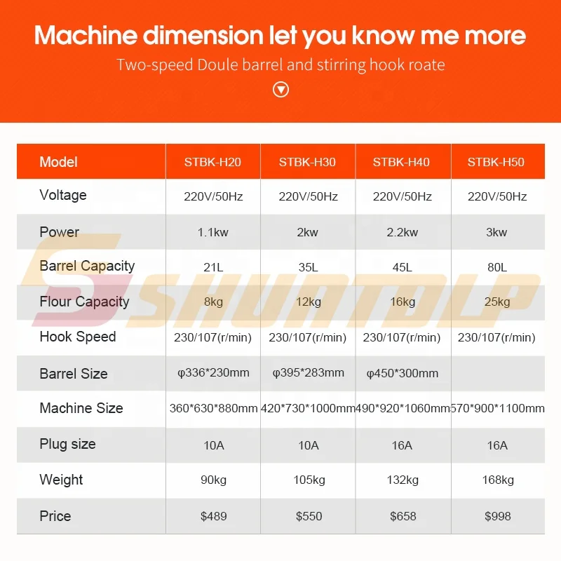 
25kg spiral dough mixer ,flour dough kneader , commercial bakery equipment 