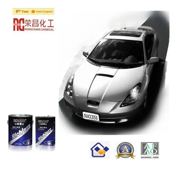 Metallic Colors Car Paint