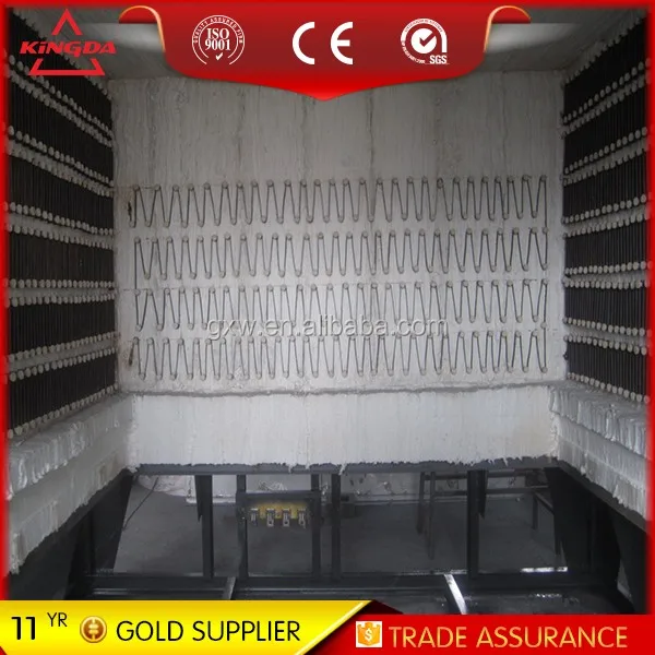 
Heat treatment car bottom furnace 