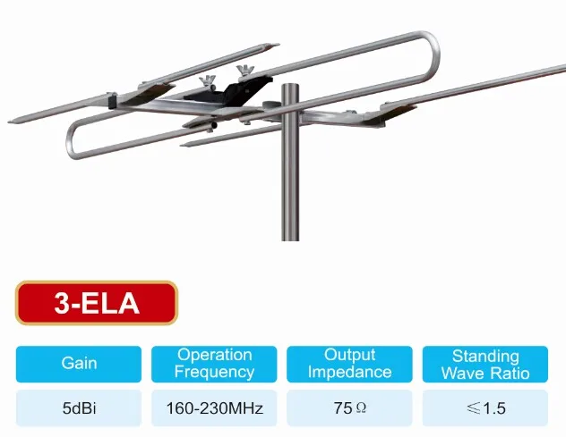 МВ УЛИЧНАЯ АНТЕННА ДЛЯ ЦИФРОВОГО ТЕЛЕВИДЕНИЯ DVB-T2 БЕЗ УСИЛИТЕЛЯ ПАССИВНАЯ БЛОКА ПИТАНИЯ