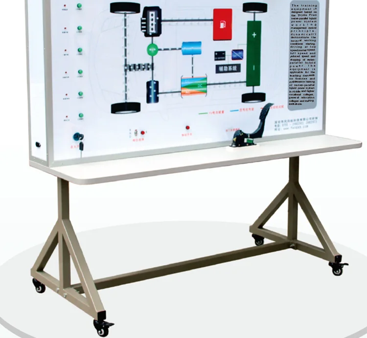 Инструкция по управлению энергией для параллельного гибридного автомобиля