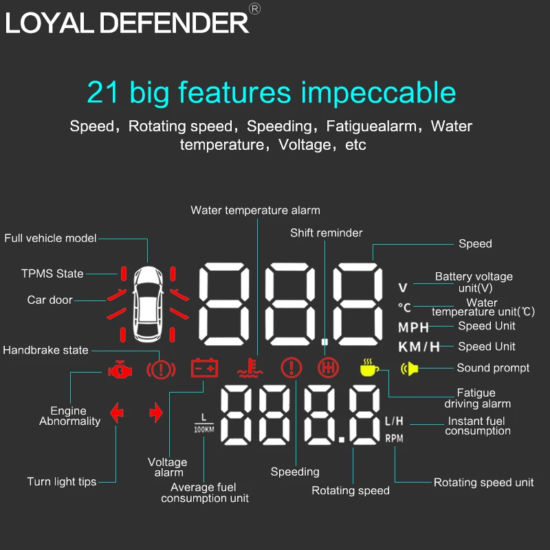 
Easy to install for OBD2 Car HUD with Full Functions Head Up Display For Toyota Camry 2018 