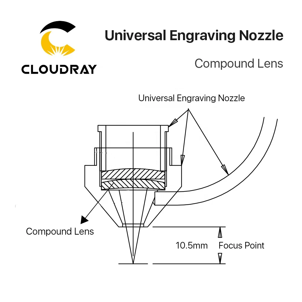 Cloudray Laser  Parts Compound/Universal Engraving Nozzle