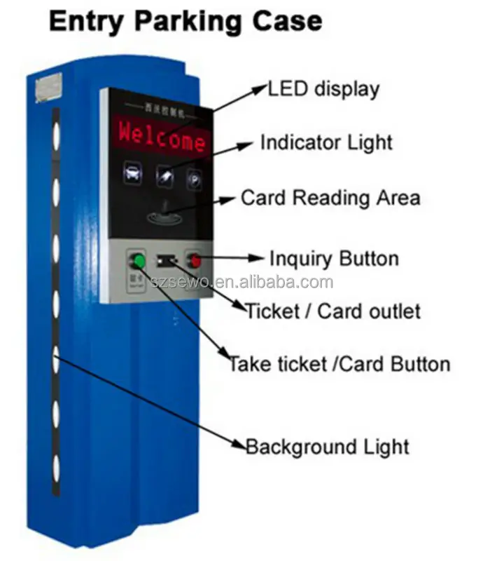 SEWO Self-service Automatic Valet Parking Lot Entrance Tickets Machine for Supermarket Car Parking Management System